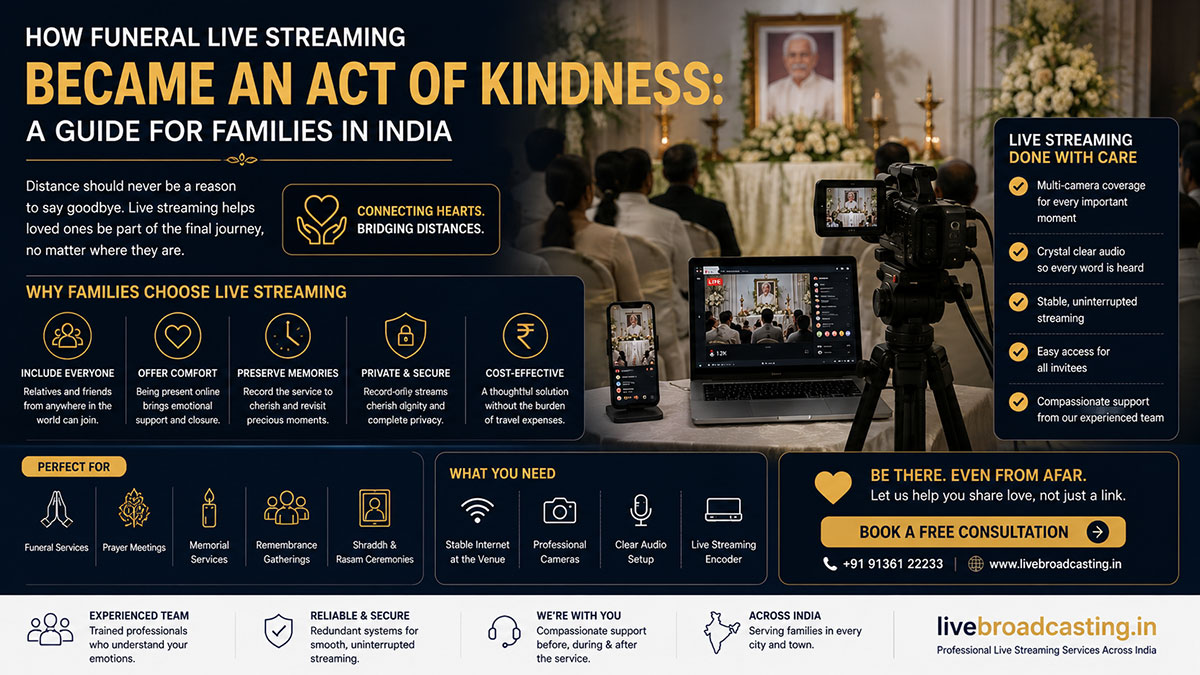 9 | Professional Live Streaming Services | Live Broadcasting Solutions 9